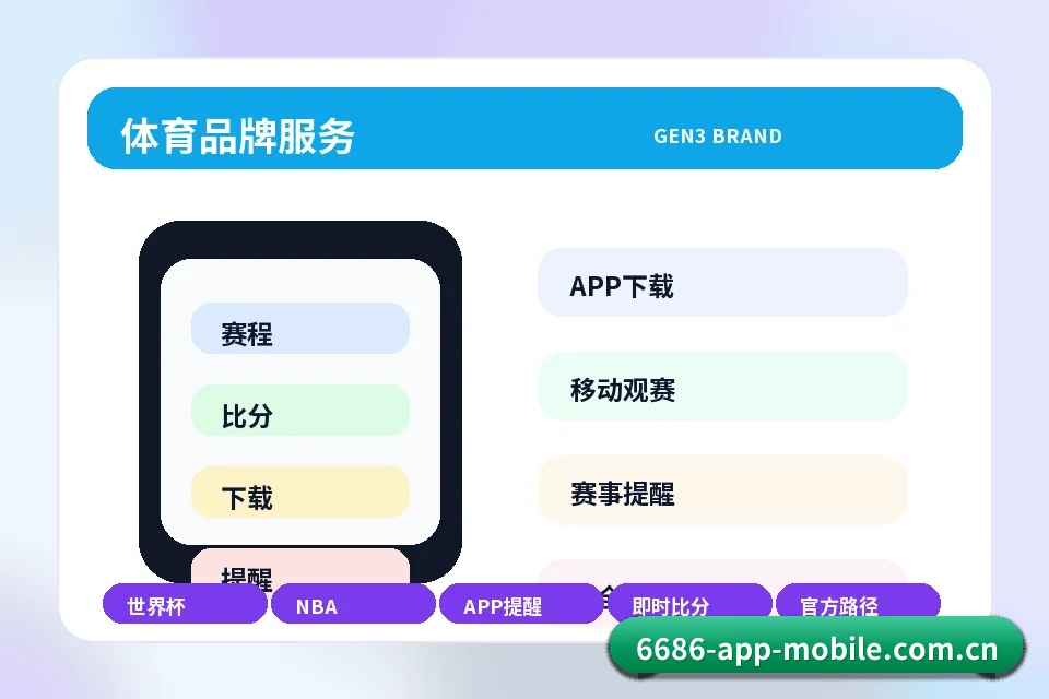 6686体育官网下载 设备兼容与权限说明 步骤模块图